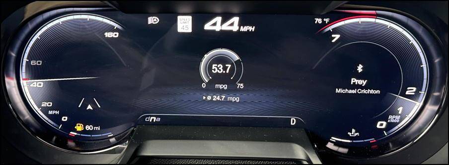 2024 alfa romeo stelvio - main gauge