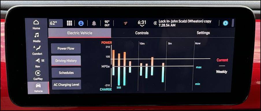 2024 fiat 500e - energy flow info EV