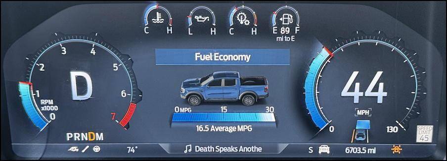 2024 ford ranger raptor - main gauge