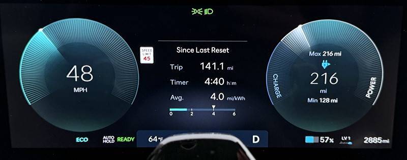 2026 hyundai ioniq 5 ltd awd - main instrument cluster