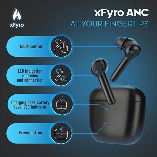 xfyro anc pro features
