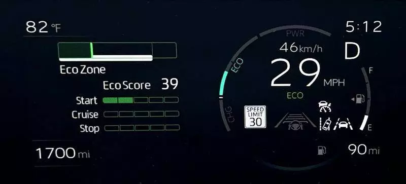 2024 toyota prius xle - main gauge display